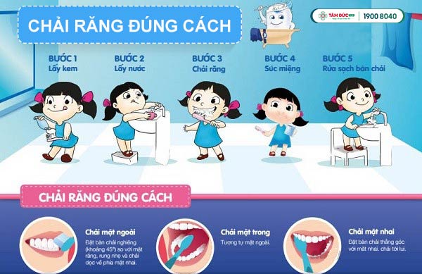 cac-buoc-chai-rang-khi-be-moc-rang